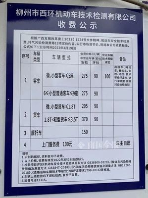 柳州机动车检测费用调整 新规自28日起实施